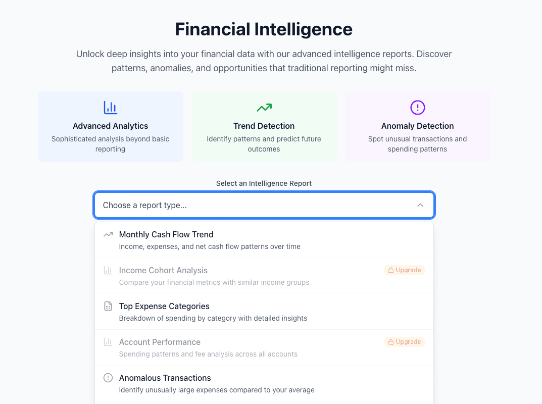 Intelligence dashboard overview