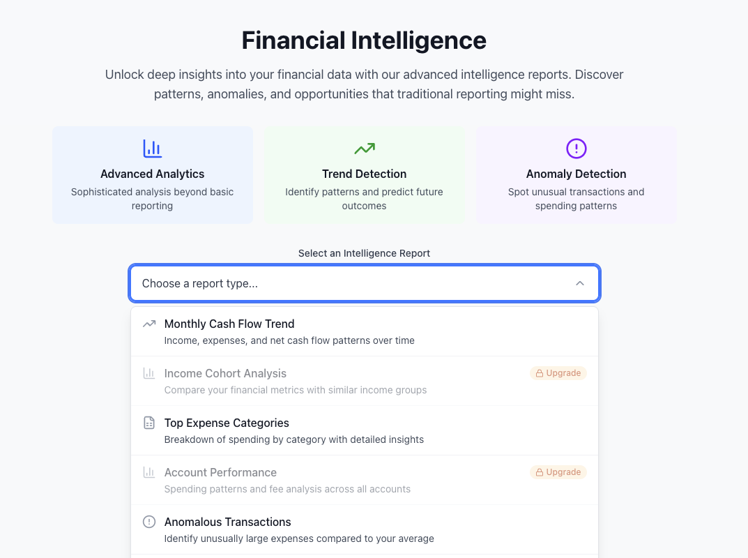Intelligence dashboard overview